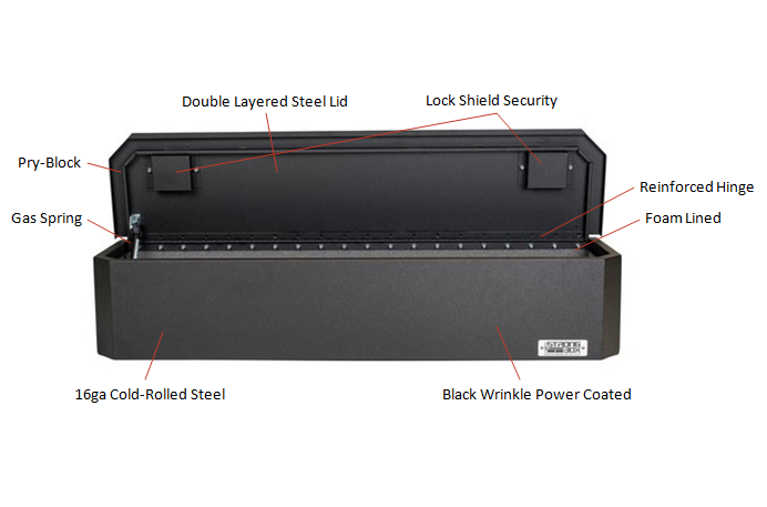 7125-7413 - Top Loader — BOSS StrongBox